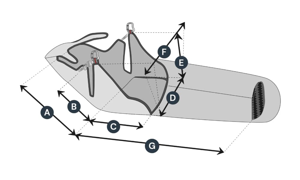 schema supair delight 5